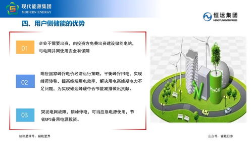 工商业储能业务开发要点与技术推广策略