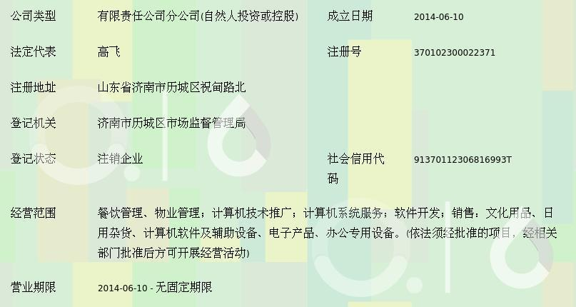 北京泉润佰合餐饮管理山东分公司 技术驱动下的餐饮管理与软件开发新篇章